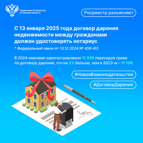 Объявление. Объявление.